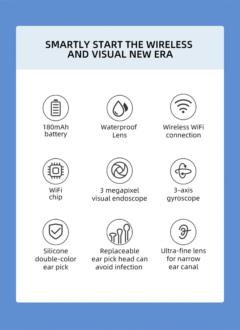 Description Picture 4 of itemBebird R1 Ear Cleaner Minifit Earrings Wax Removal Tool 3M Precision Camera Earpick Otoscope Endoscope Personal Health Care