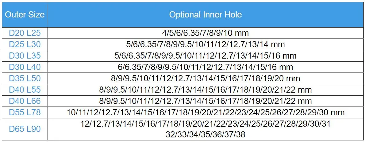 Description Picture 4 of itemNew D40 L65 Jaw Spider Plum Shaft Coupler Flexible Coupling Hole 6/7/8/9/10/12/14/15/16/17/18/19/20/21/22mm CNC Motor Ballscrew