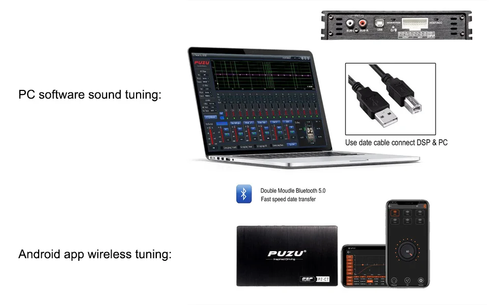 PUZU PZ-C7 DSPアンプ 【ハーネス 3 種類つき】 PUZU PZ-C7 配線ハーネス 4X150W 車載 DSP アンプ カーラジオ サウンド