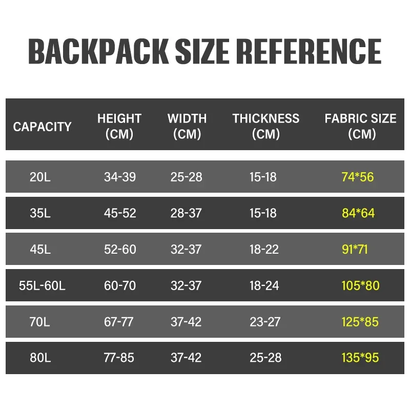 Backpack Rain Cover 20-70L Outdoor Camping Hiking Mountaineering Dust Backpack Bag Waterproof Rain Cap Cover