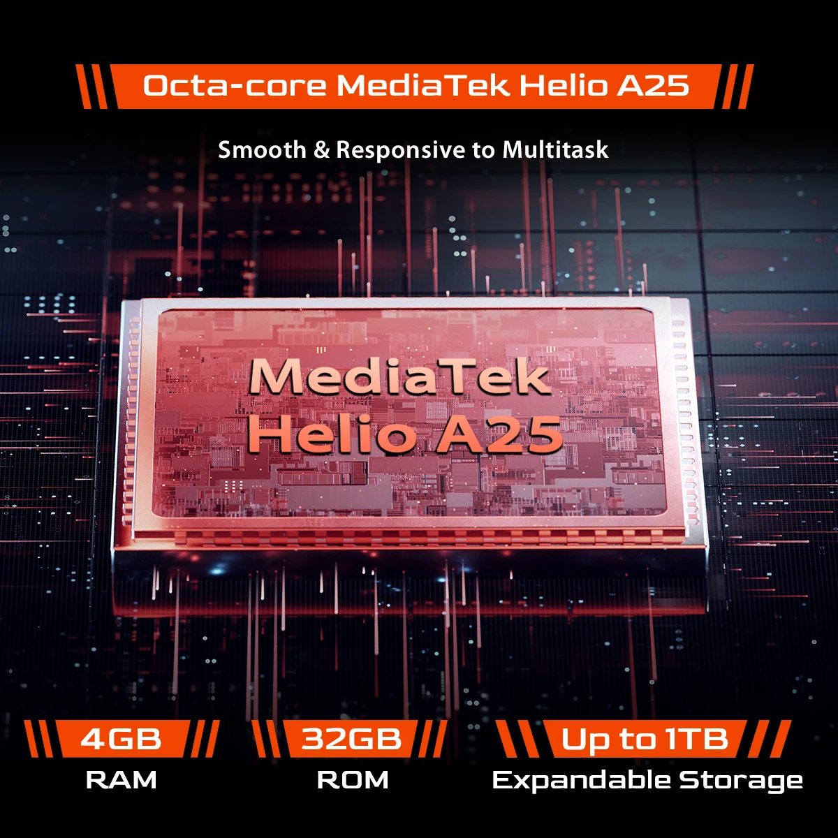 Blackview Oscal S60 Pro Smartphone Night Vision IP68 Waterproof Rugged 5.7