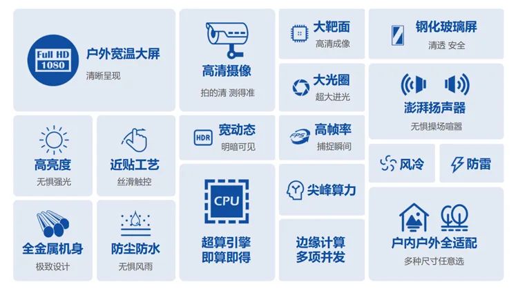 Smart Campus Sports_15