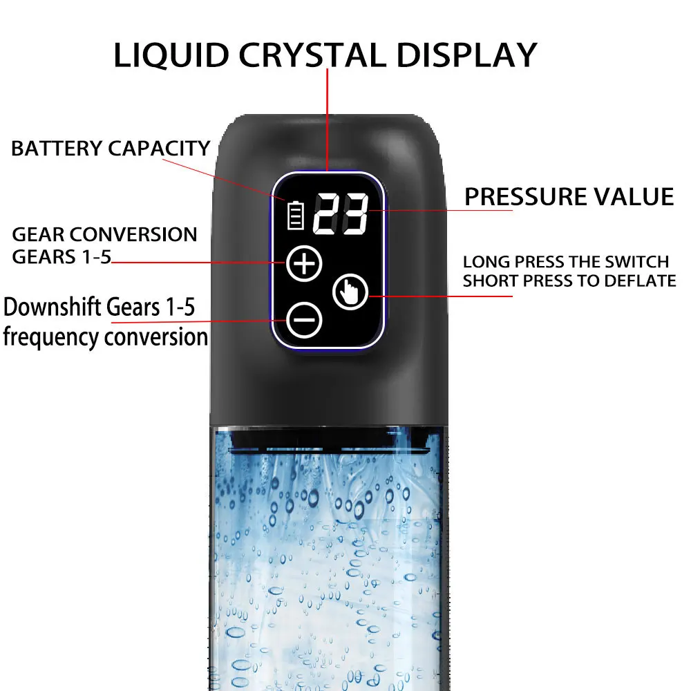 Hydro-Powered Penis Pump 4