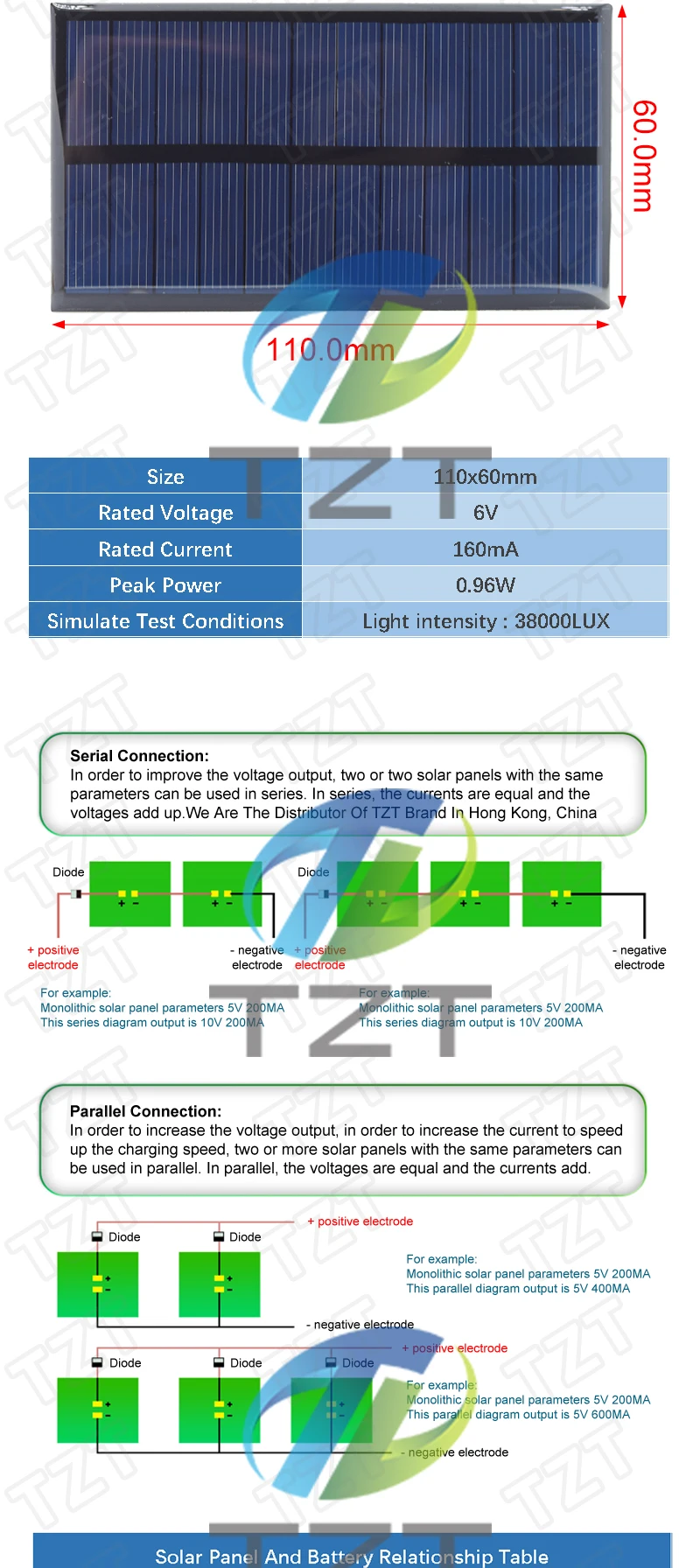 TZT 6V 160mA 0,96W Solarpanel 110X60MM Standard Epoxy Polykristallines Silizium DIY Batterieleistung Lademodul Mini-Solarzelle – Detail 3
