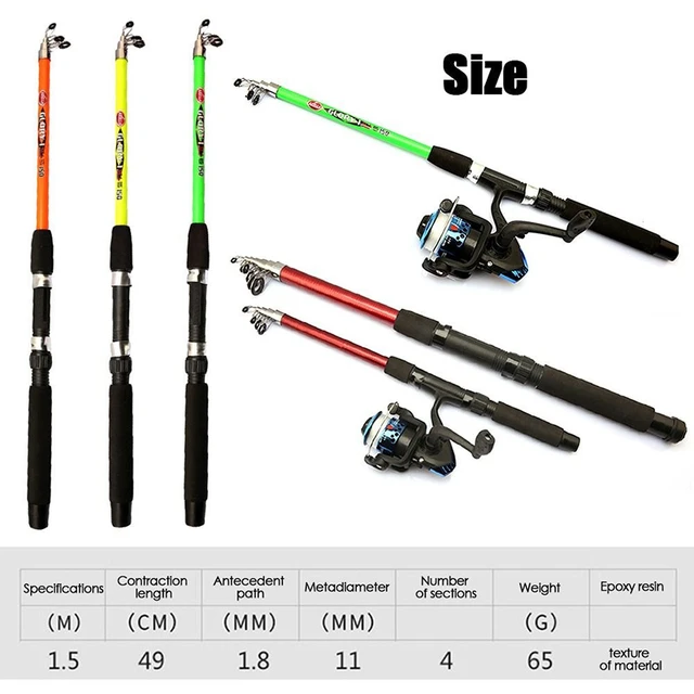 Big Sale 1.5M Retractable Fishing Rod Mini Short Light Carbon