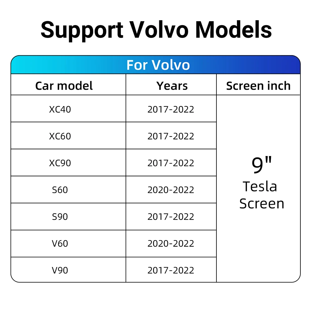 Volvo CarPlay Android Auto Kit Image 2