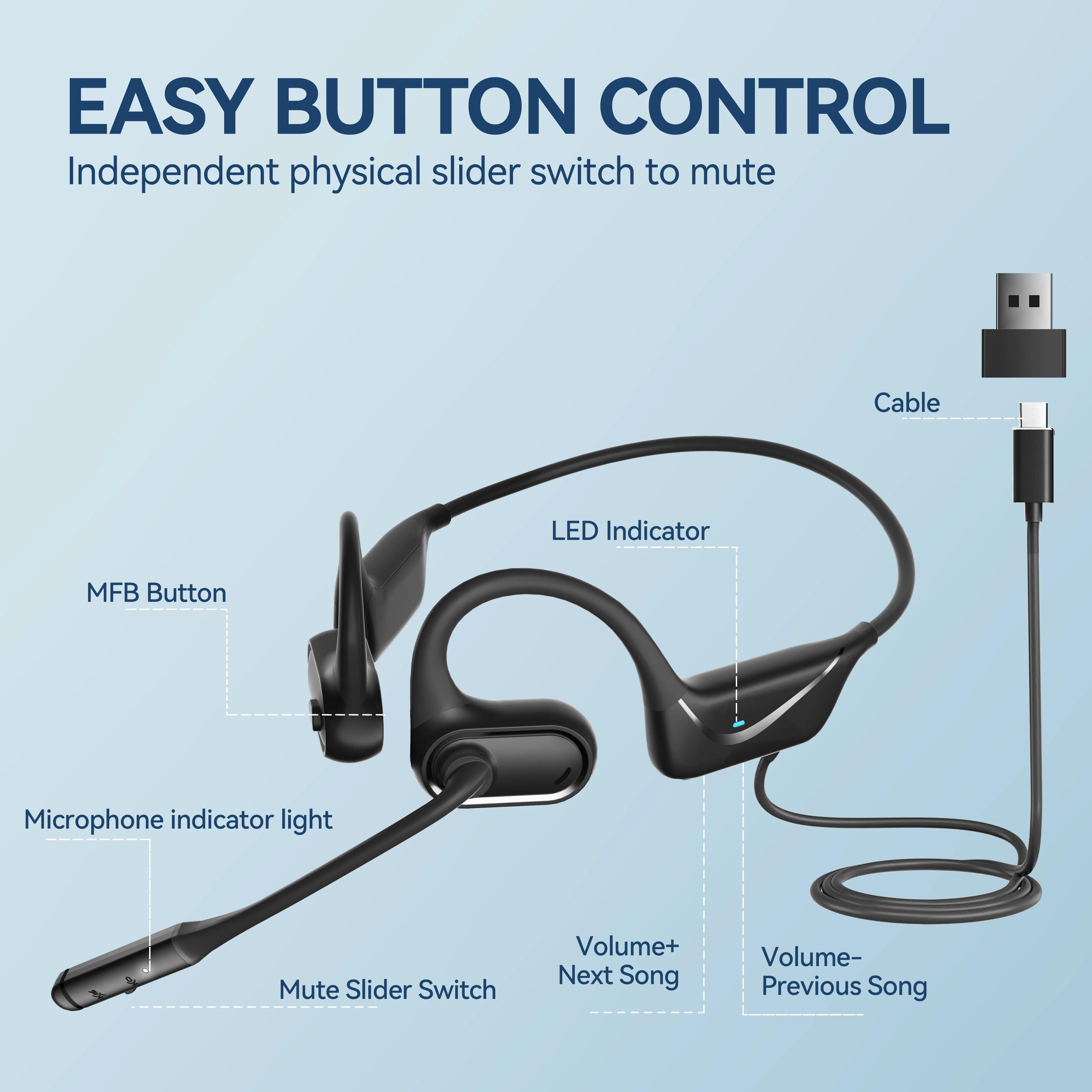 ComfortFit Open-Ear USB Headset with Noise-Canceling Microphone