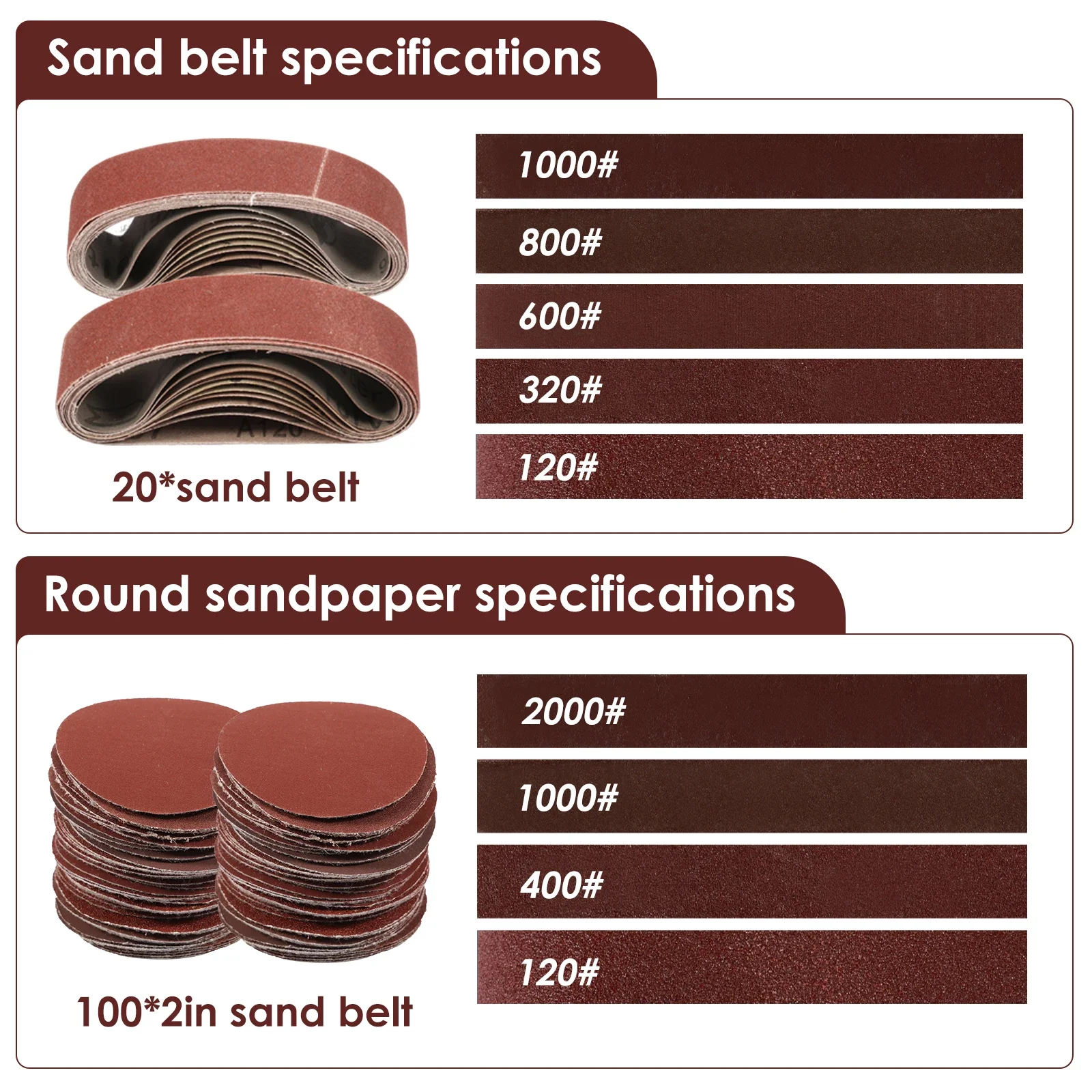 Electric Belt Sander Stainless Steel Mini Belt Grinder Adjustable US Standard 15 Degree Bench Grinder For Wood /Knife Polishing