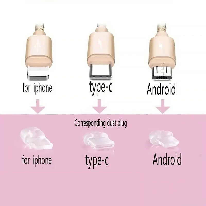 Universal DIY Transparent Anti-Dust Protector Caps
