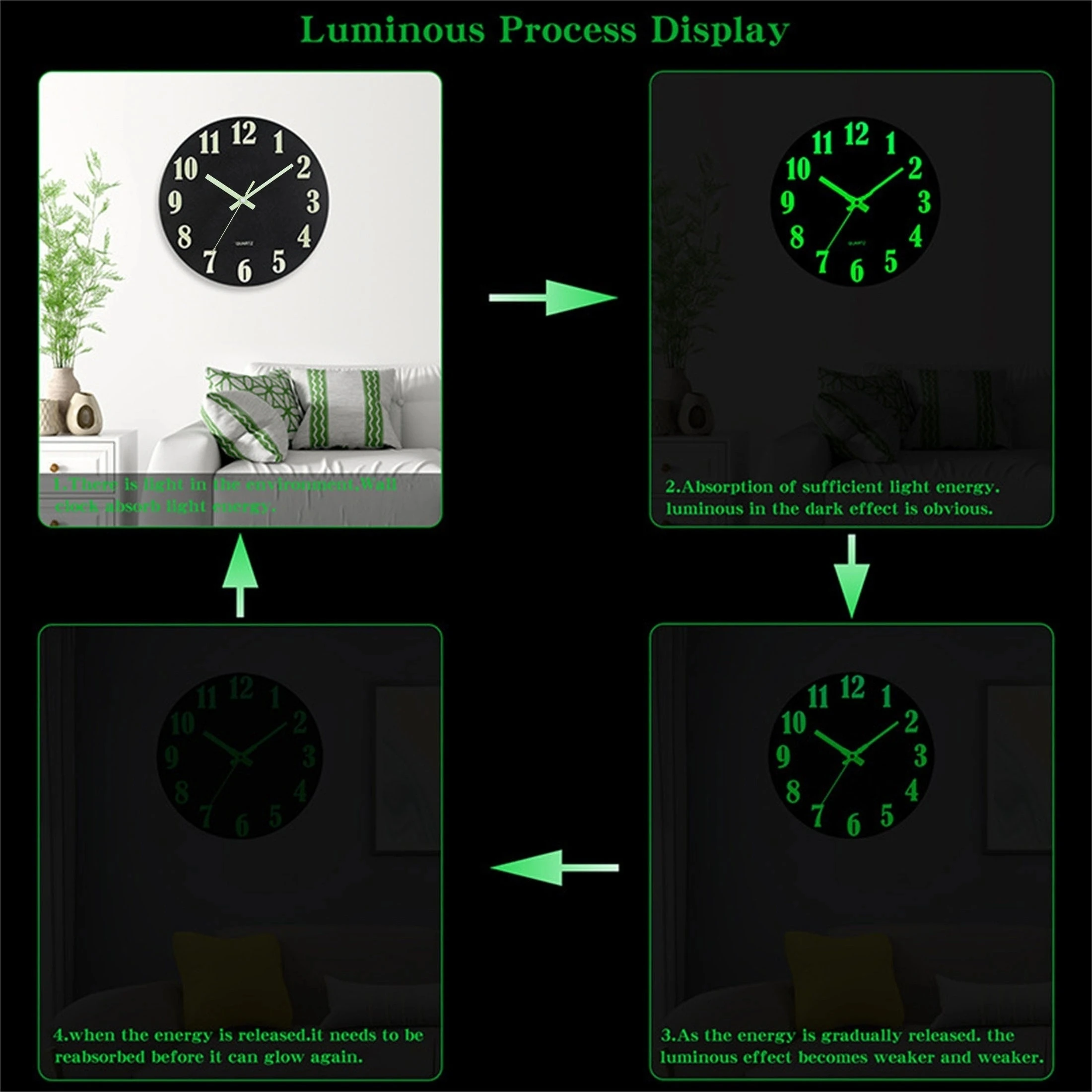 12 Inch Luminous Wall Clock Wood Silent Light in Dark Night Large Number Fashion Wall Clock Non Ticking With Night Light