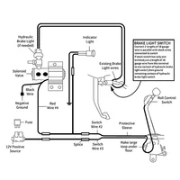 Premium Universal Front Brake Line Lock Kit - Image 6