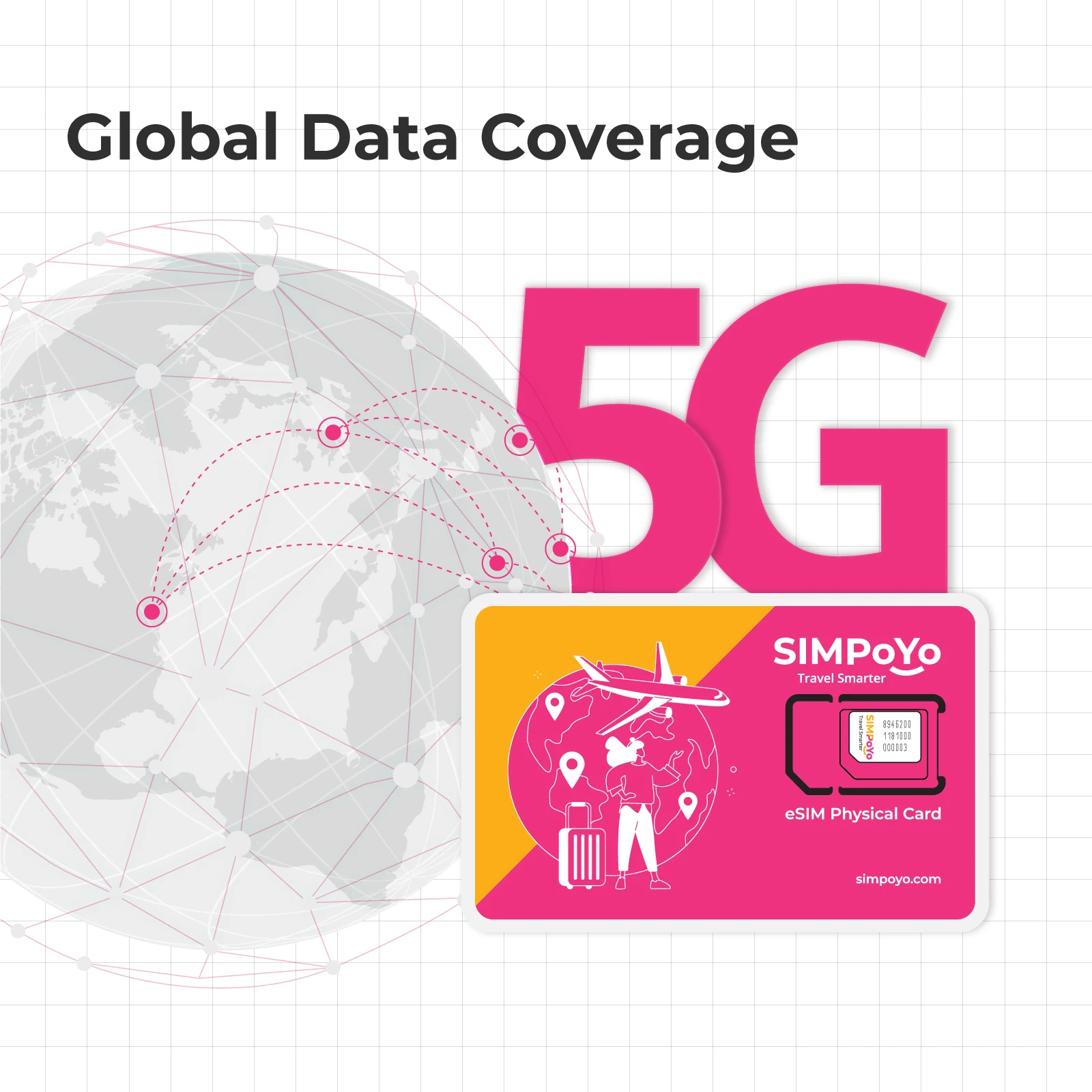 SIMPoYo eSIM Card: 1GB U.S./EU Data + 100MB Global Access