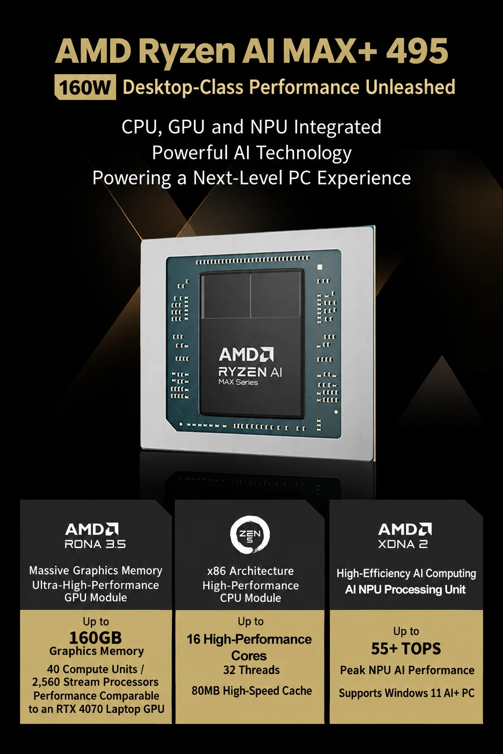 FEVM FAEX2 AI Mini PC Ryzen AI Max+ 495 Radeon 8065S Windows 11 Pro LPDDR5X 8533MHz WiFi 7 OCuLink PCIe 4.0 Gaming Mini PC