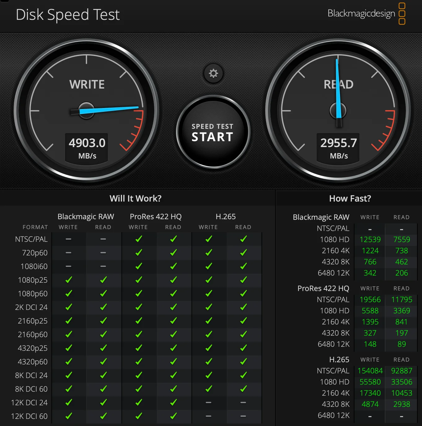 MAC Mini M4 1TB/2TB SSDコンポーネント、DIYメモリ