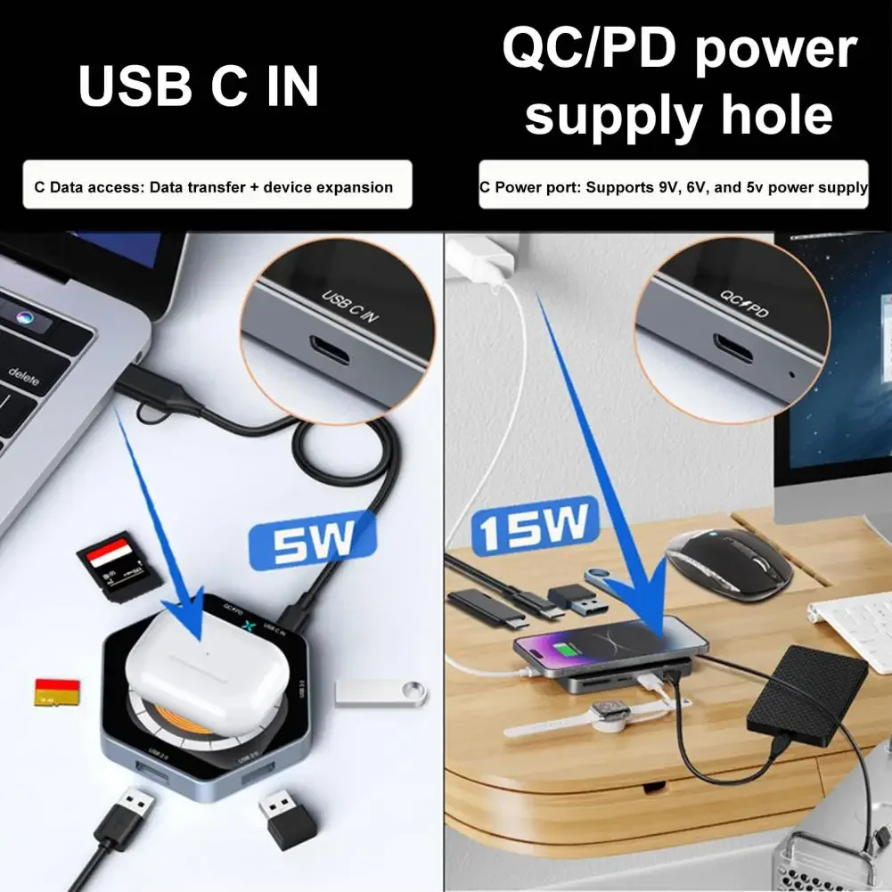 EONLINE 3D 6-in-1 USB3.0 Hub 5Gbps Expansion Dock 15W Wireless Fast Charging TF/SD Card Reader QC/PD Power Inlet for Laptop