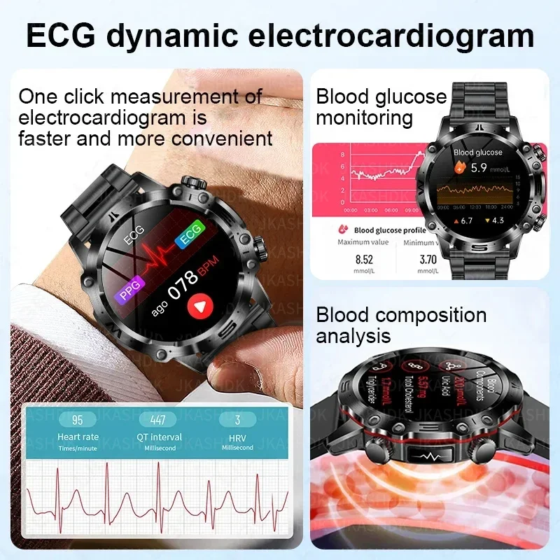      Ʈ ġ, ECG + PPG ƮϽ ƮĿ ð,  ȭ ǰ Ʈġ, 2024 ǰ