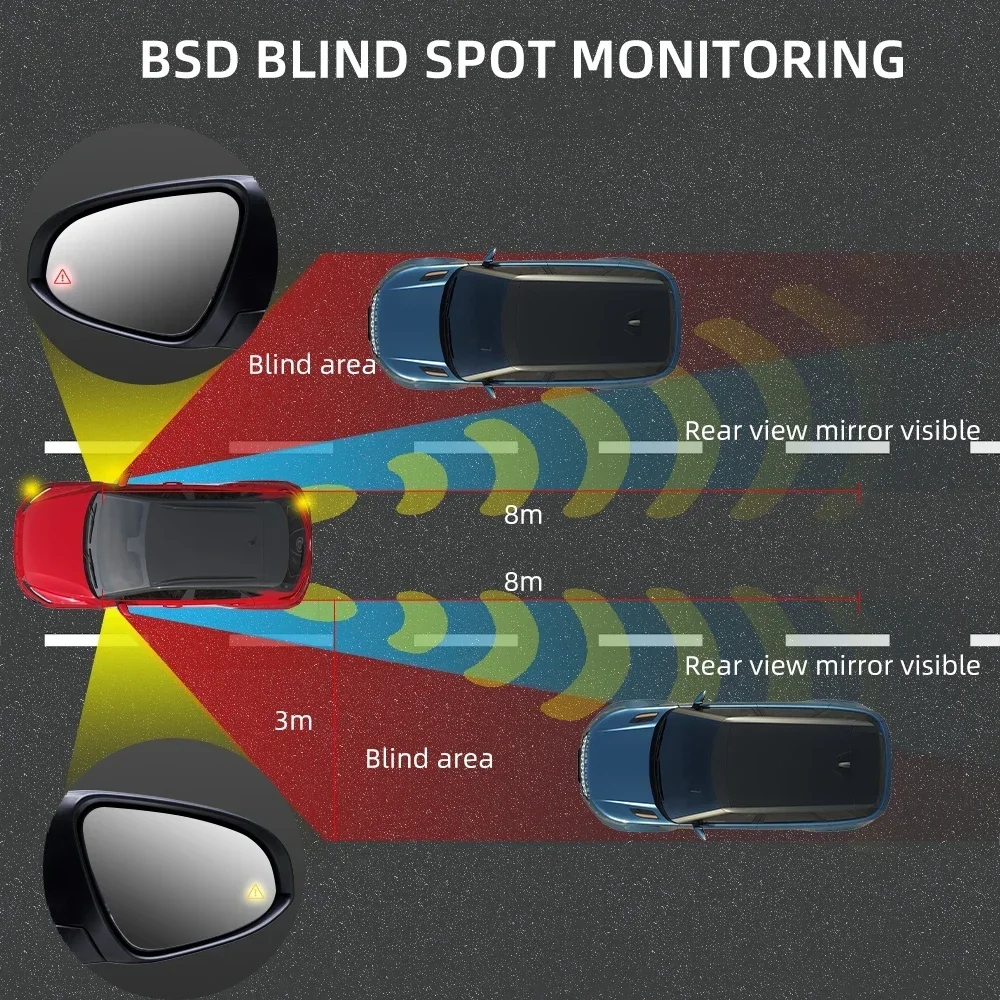 LCA BSD 77GHZ 듀얼 레이더 운전 경고 보조 시스템 차량 사각지대 감지 시스템