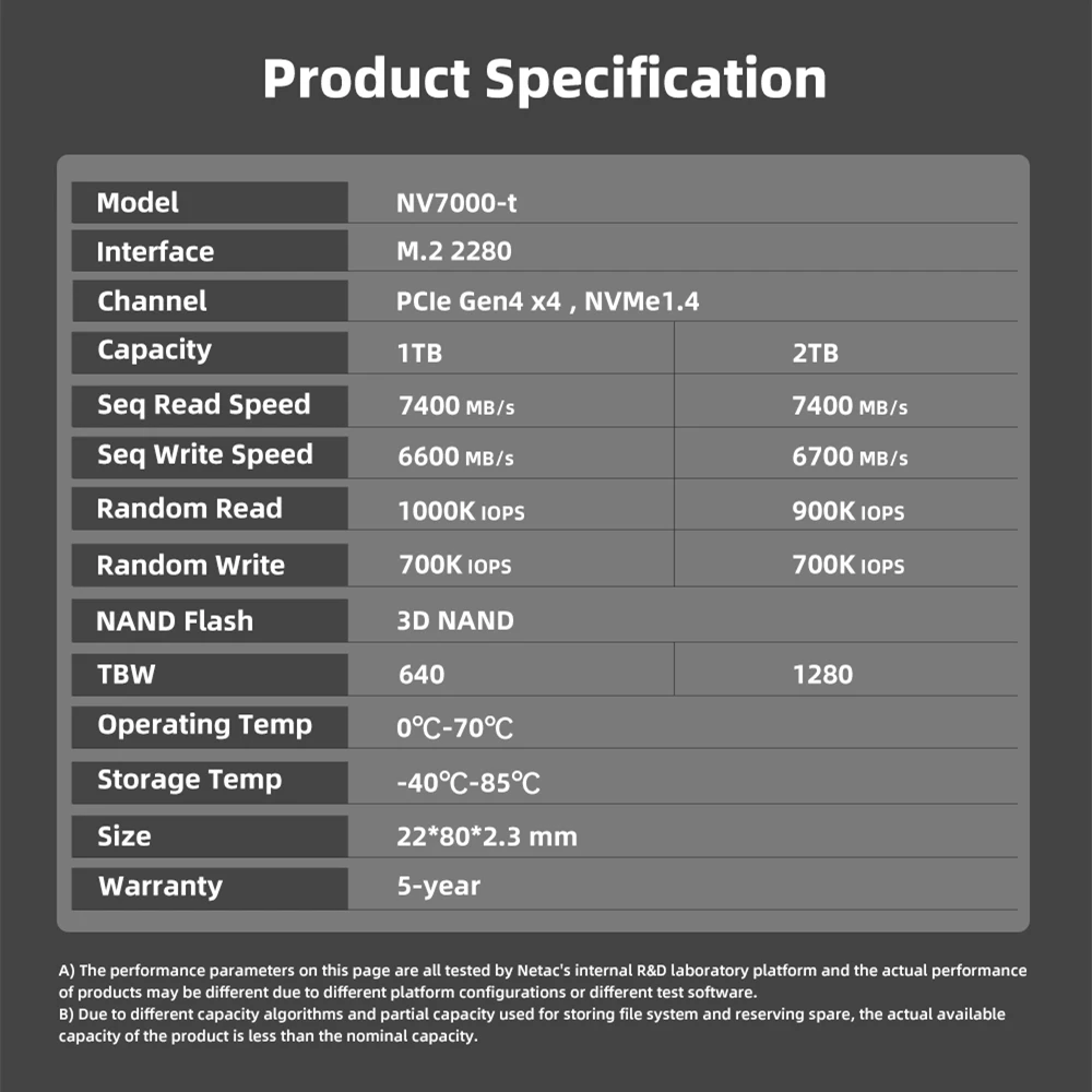Netac-Disque dur interne à semi-conducteurs, 7400 MBumental SSD, NVMe