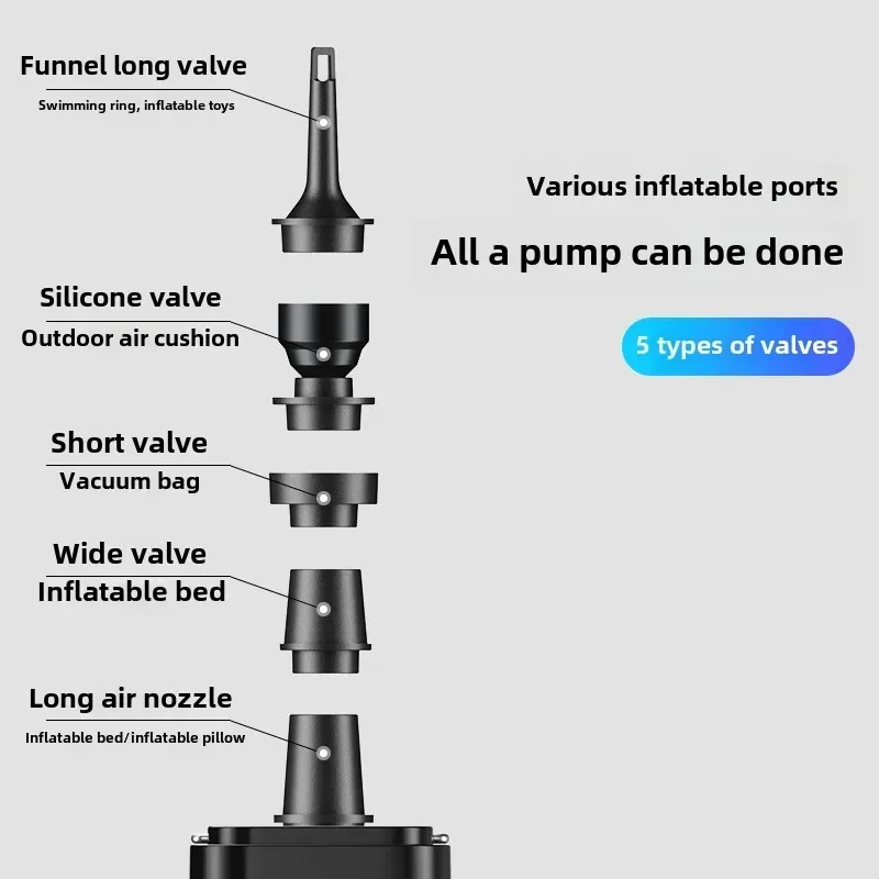 Portable Air Compressor Wireless Air Pump Inflator for Car Motorcycle Bicycle Electric Tire Portable Inflator Pump
