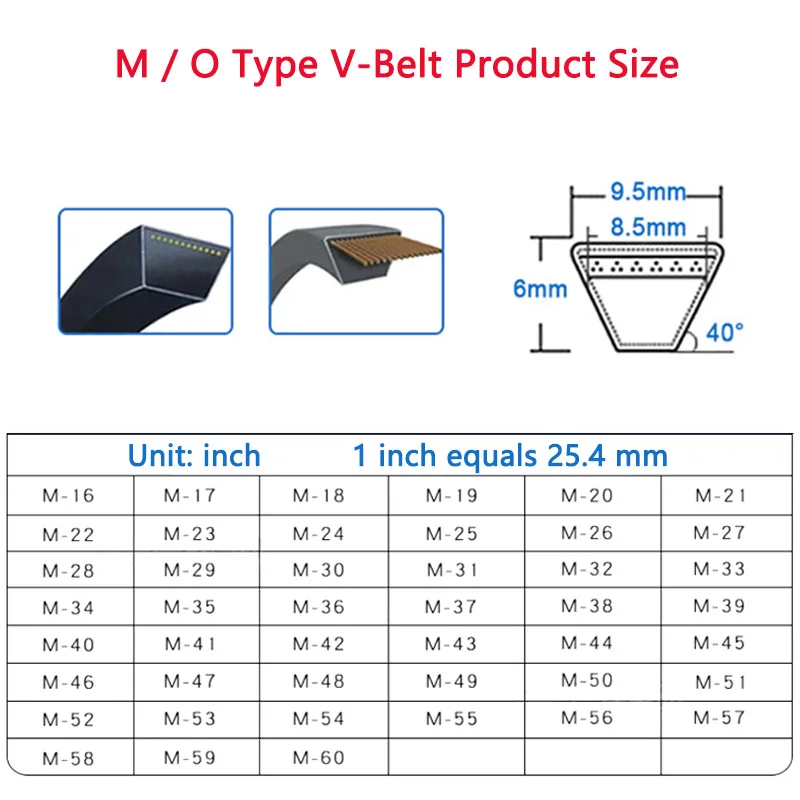 Vbelt Tension Calculation Formula