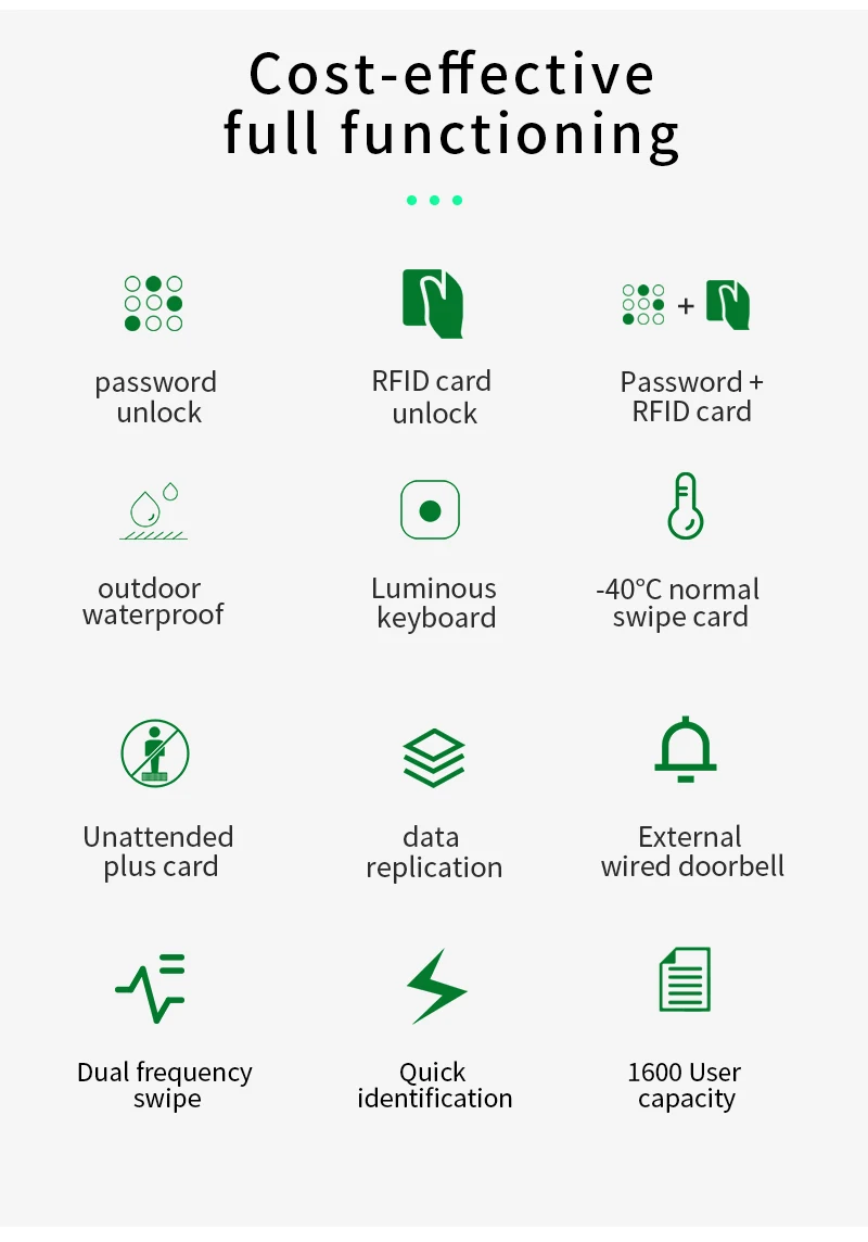 Dual RFID 125Khz+13.56MHz NFC Reader Outdoor Access Control Keypad IP67 Waterpro