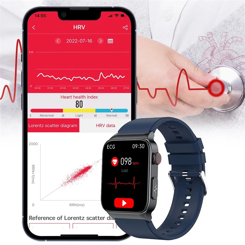 ο ECG + PPG Ʈ ġ   ġ    ڵ ǰ  Smartwatch + 