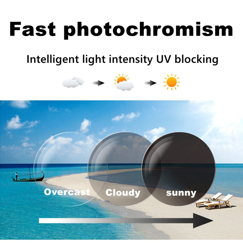Prescription Glasses Lenses Photochromic Multifocal 1.56 1.61 1.67 1.74 Thin Optical Progressive Glasses Sunglasses Lenses Anti Blue Light