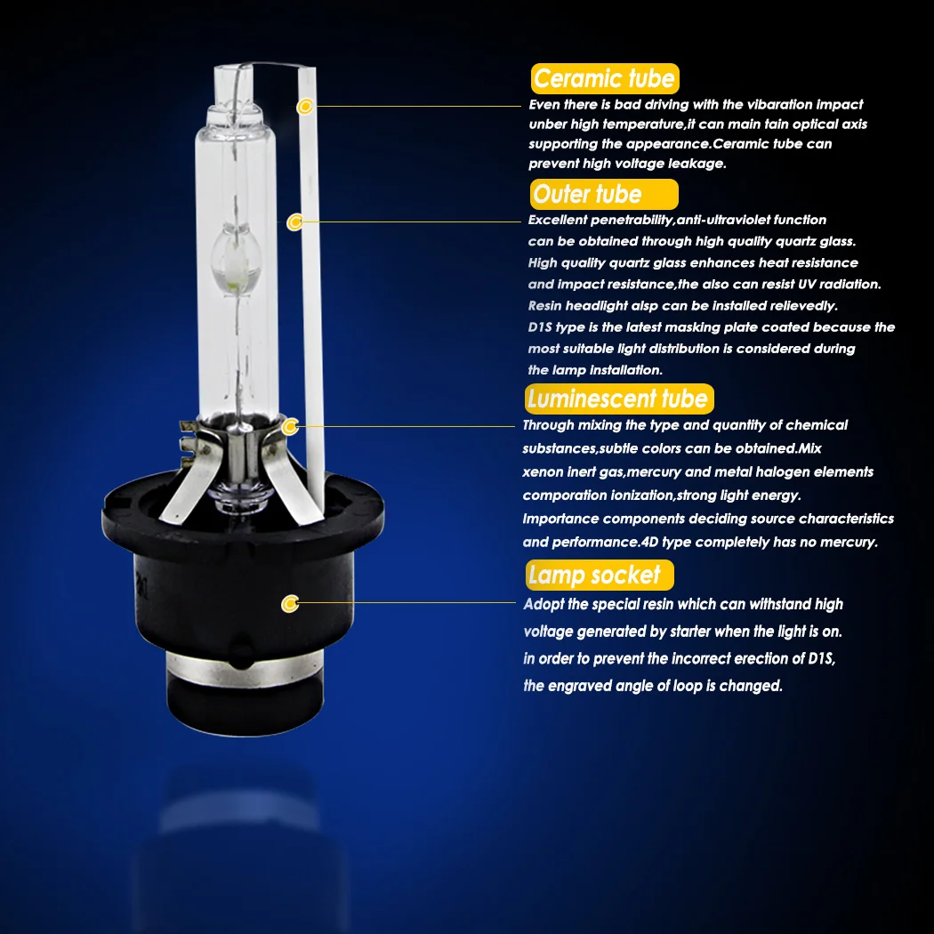 20000LM D1S D3S Xenon Lights 35W HID Xenon Headlamp Bulbs 4300K 5000K 6000K 8000K LED Car Headlights 12V D2S D4S Auto Lamps 6