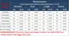 Winter Parka Men Windbreak Plus Thick Warm Windproof Fur Coats Male Military Hooded Anorak Jackets Men's Winter Jackets 6