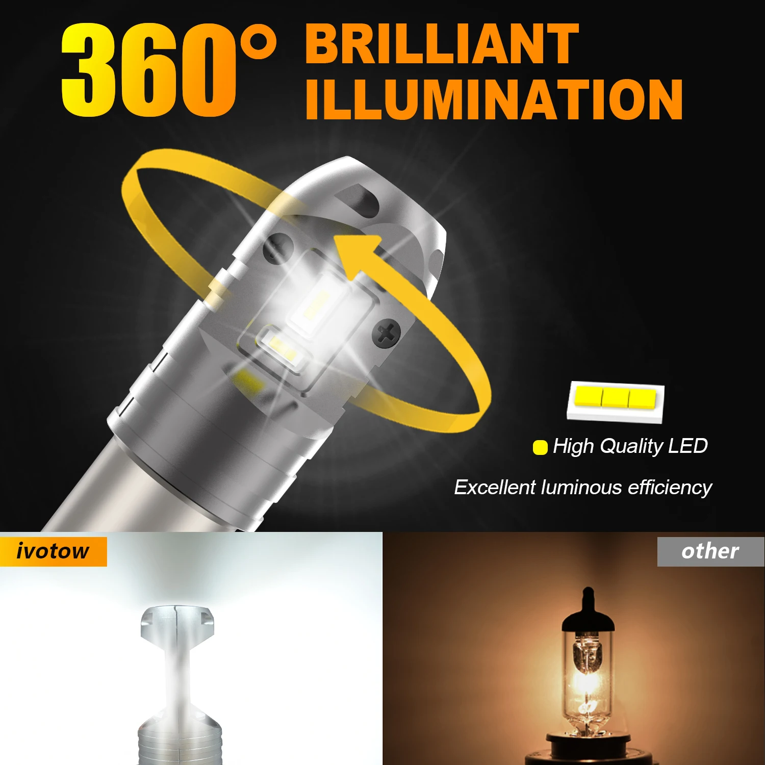 IVOTOW BA20D S2 LED led lights motorcycle led lights bike light led motorcycle lights for Chinese Taotao Scooter Moped ATV Bike 50cc 110cc 125cc 150cc 250cc ADV Motorcycle bulb 12V 35/35W