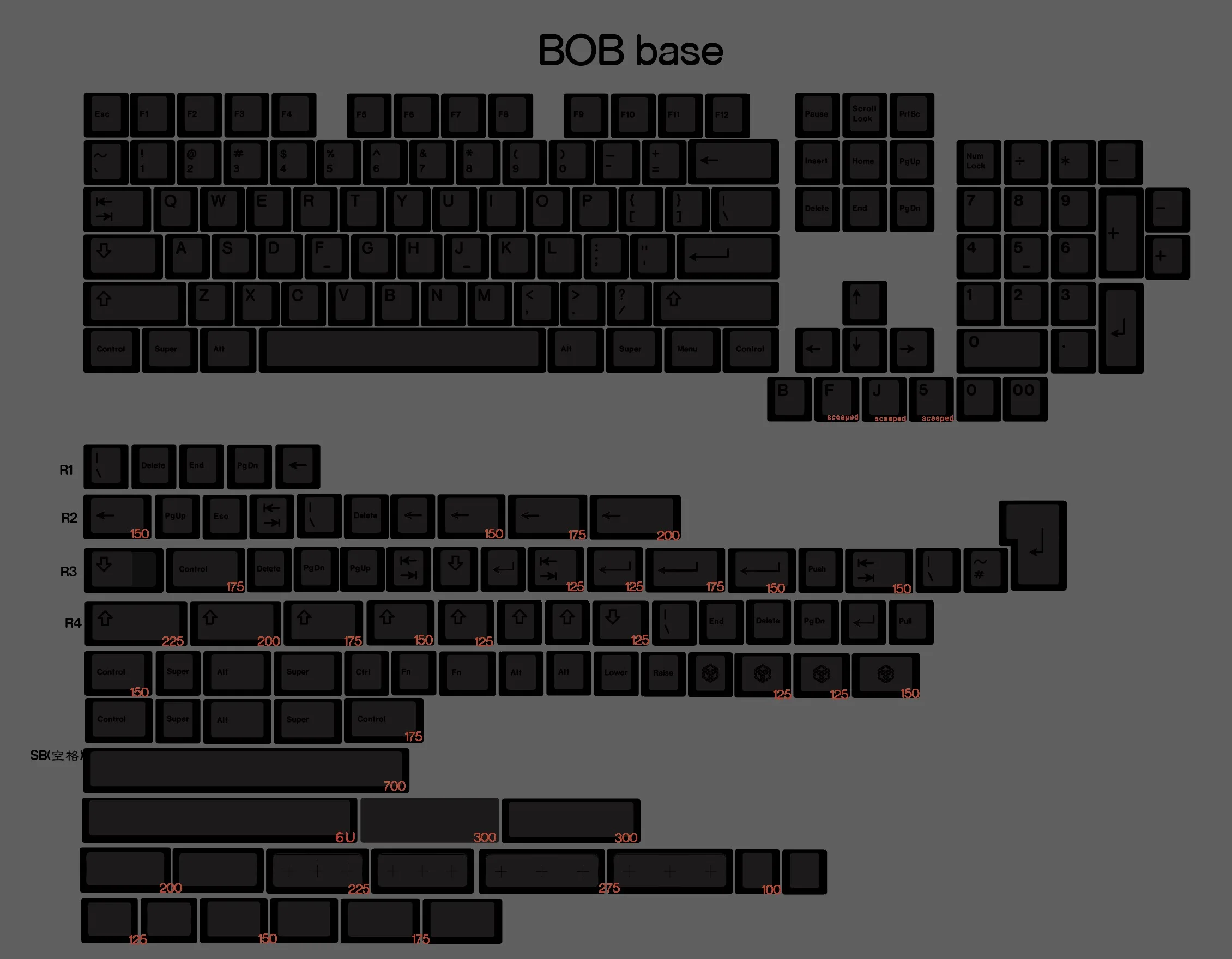 Geekark Bob Keycaps Preto no Preto Teclado Mecânico Perfil Cereja - Imagem 6