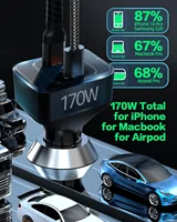 170W PD 3.1 Car Charger USB C 140W Fast Charging Adapter with Digital Display & Cable For MacBook Pro iPad iPhone 16 15 5