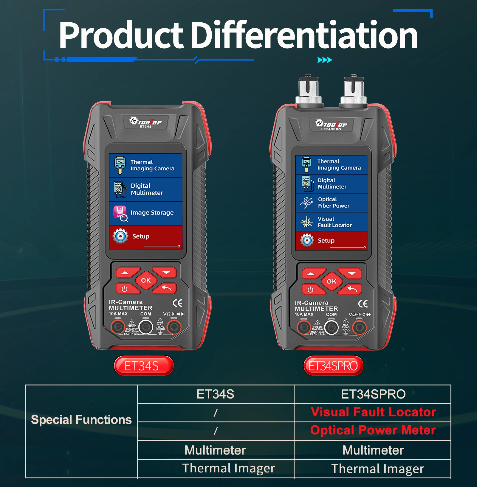 3.2inch Thermal Camera with Macro Lens 60000 Counts Digital Multimeter Electrica