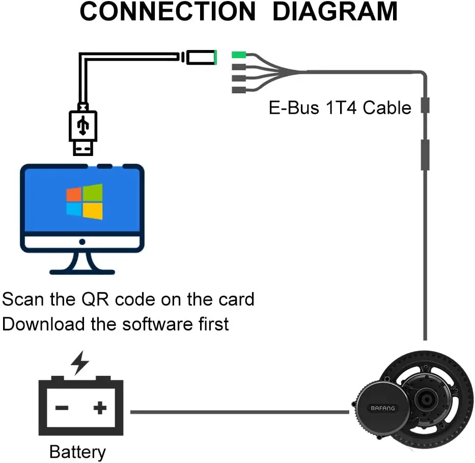 E-bike Bafang USB Programming Cable For BAFANG Mid Drive Motor Kits