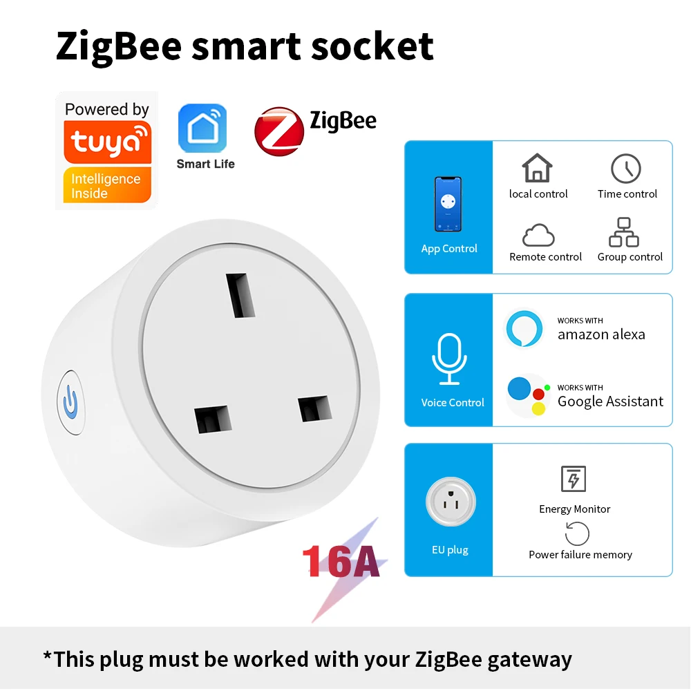 Умная вилка Zigbee для умного дома, вилка стандарта Великобритании, поддерживает таймер Google Home/Alexa