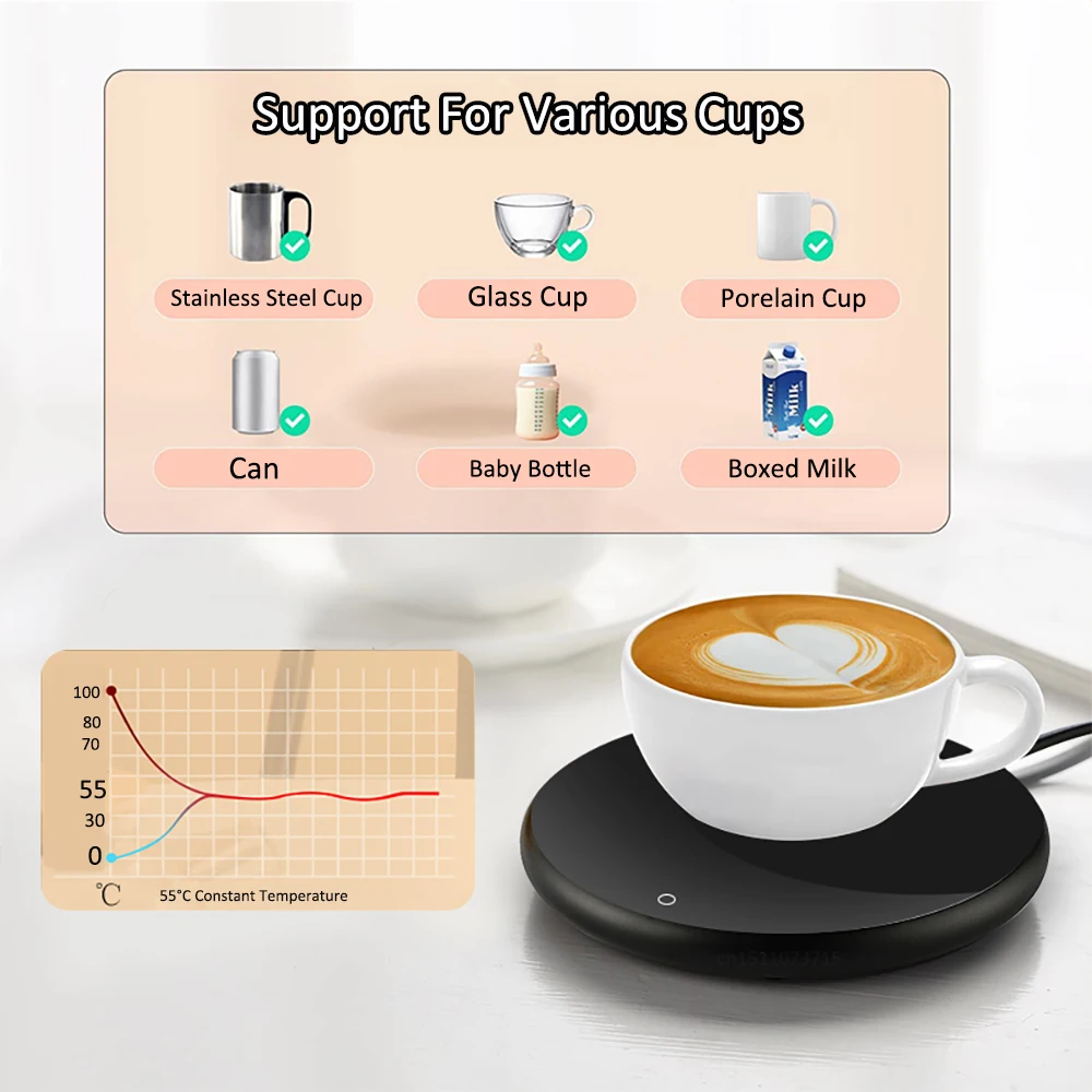 Coffee Mug Warmer, USB Powered Electric Beverage Cup Warmer Non-Slip Cup  Heater Warmer Coaster with 3 Adjustable Temperature Setting for Tea Water