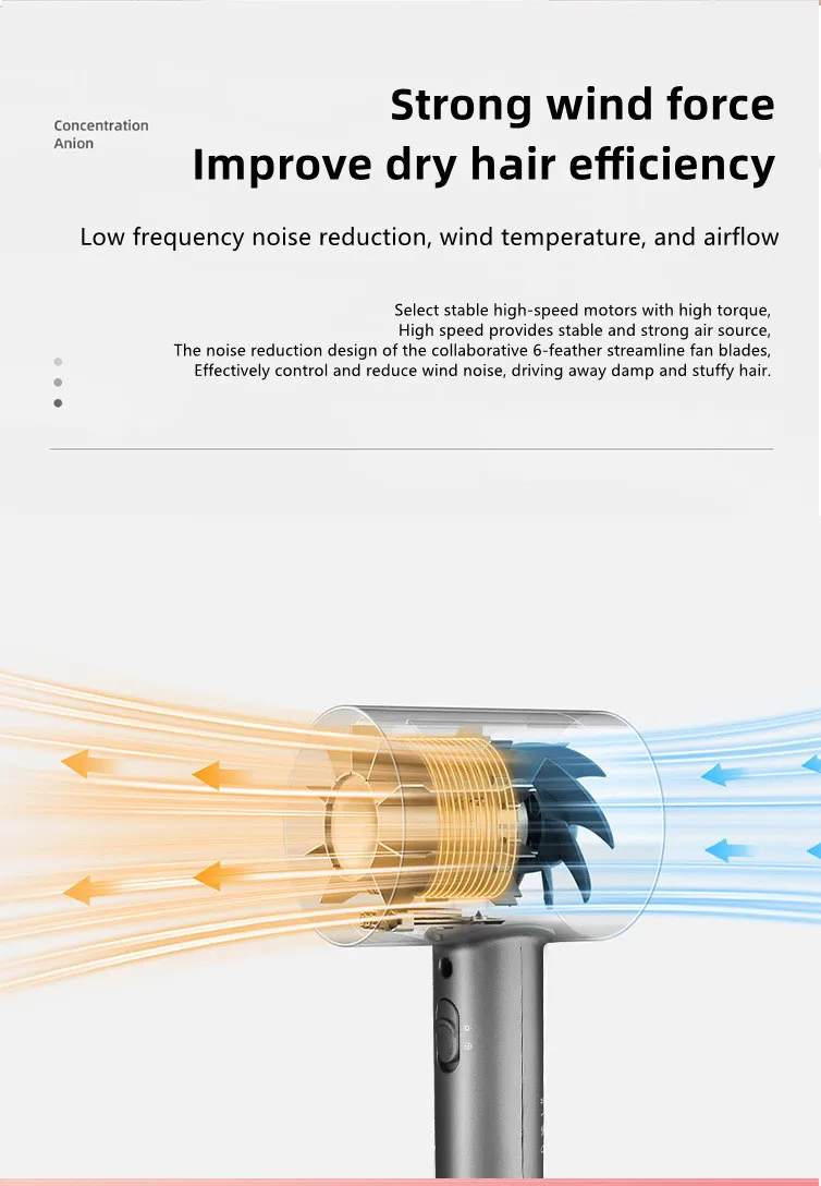 120,000-Rpm High-Speed Motor Constant Temperature Hair Care Dryer, A New Product
