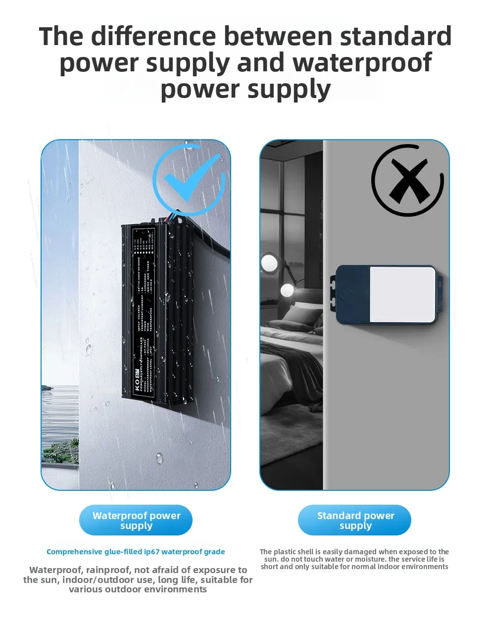 outdoor waterproof access control power supply 12V5A controller rainproof electr