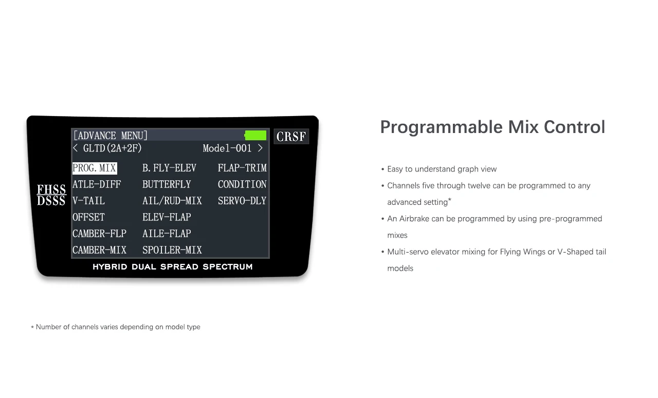 Radiolink AT9S Pro, cnannels can be programmed to any DSSS V-TAIL