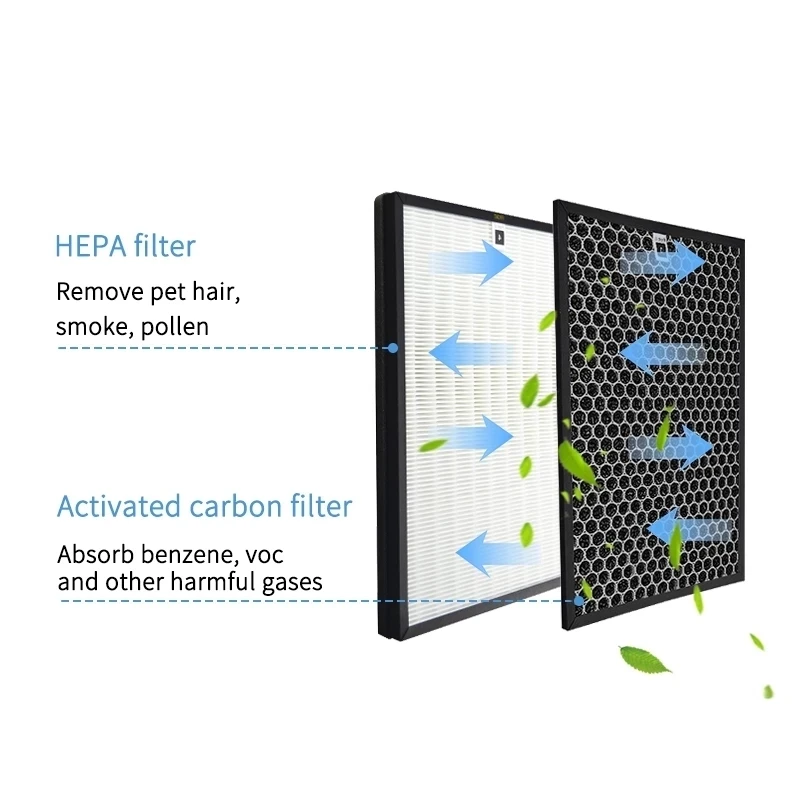 Détail du joint et de la surface filtrante du filtre HEPA pour purificateur d'air Philips.