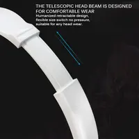 Fones de Ouvido para PC 5