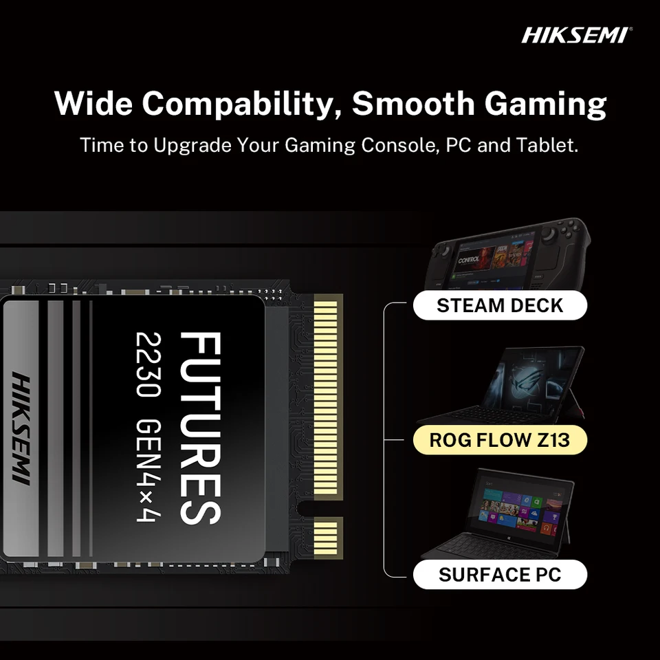 HIKSEMI FUTURES 7400MB/s SSD 2230 NVMe 1TB 2TB M.2 PCIe 4.0 2230