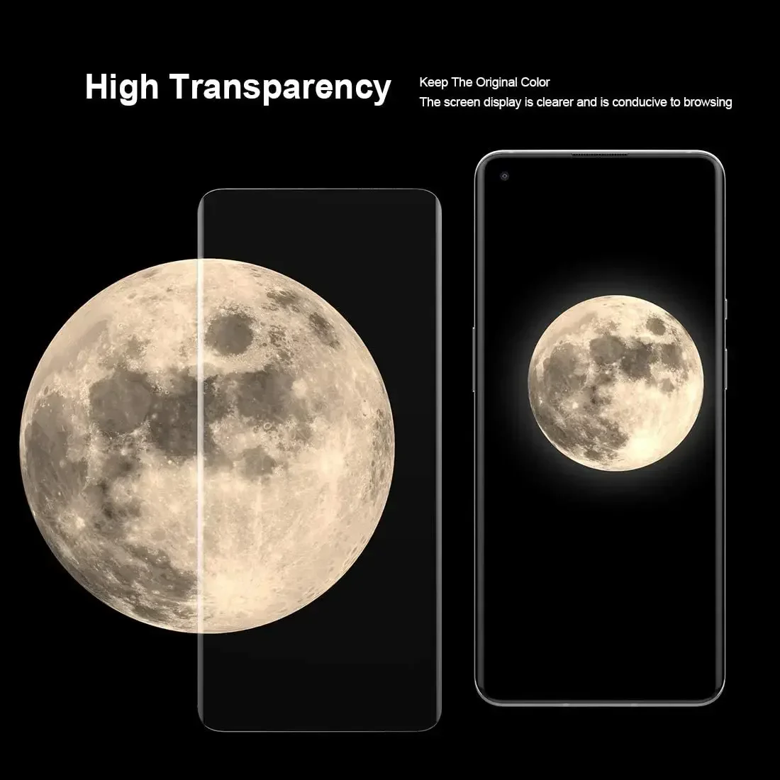 Premium UV Tempered Glass Screen Protector - Full Surface Coverage Film, 1-3 Pack