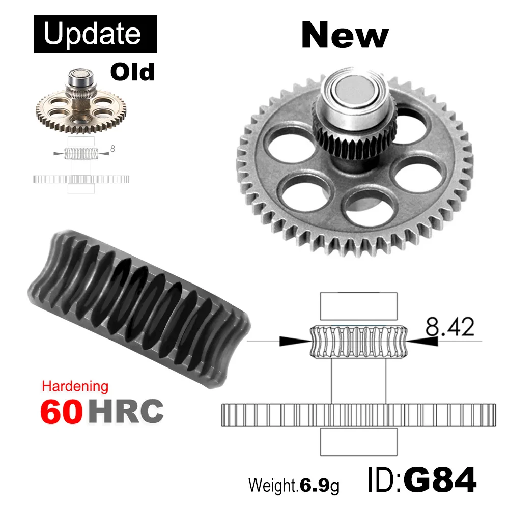 Set, Peça Impressora 3D, OMG V2s