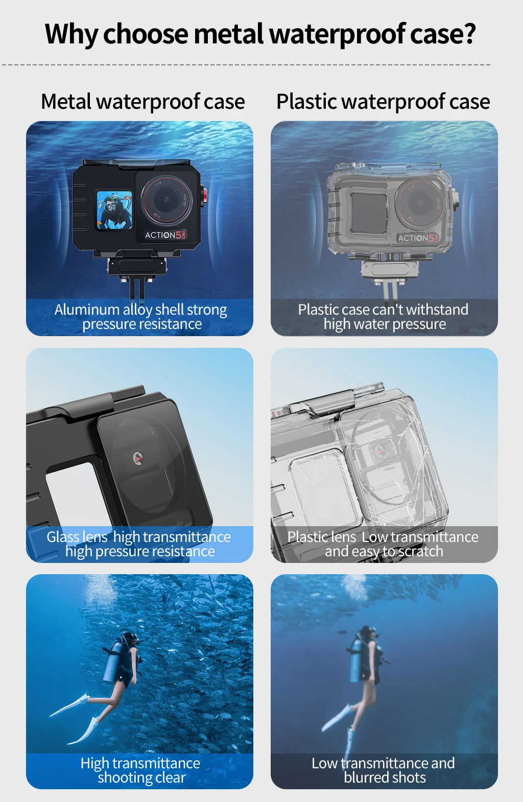 Tauchkameragehäuse für DJI Action 5 Pro 4 3 2 80 m wasserdichtes Gehäuse Aluminiumgehäuse Kaltschuh magnetischer vertikaler horizontaler Vlog – Detail 2