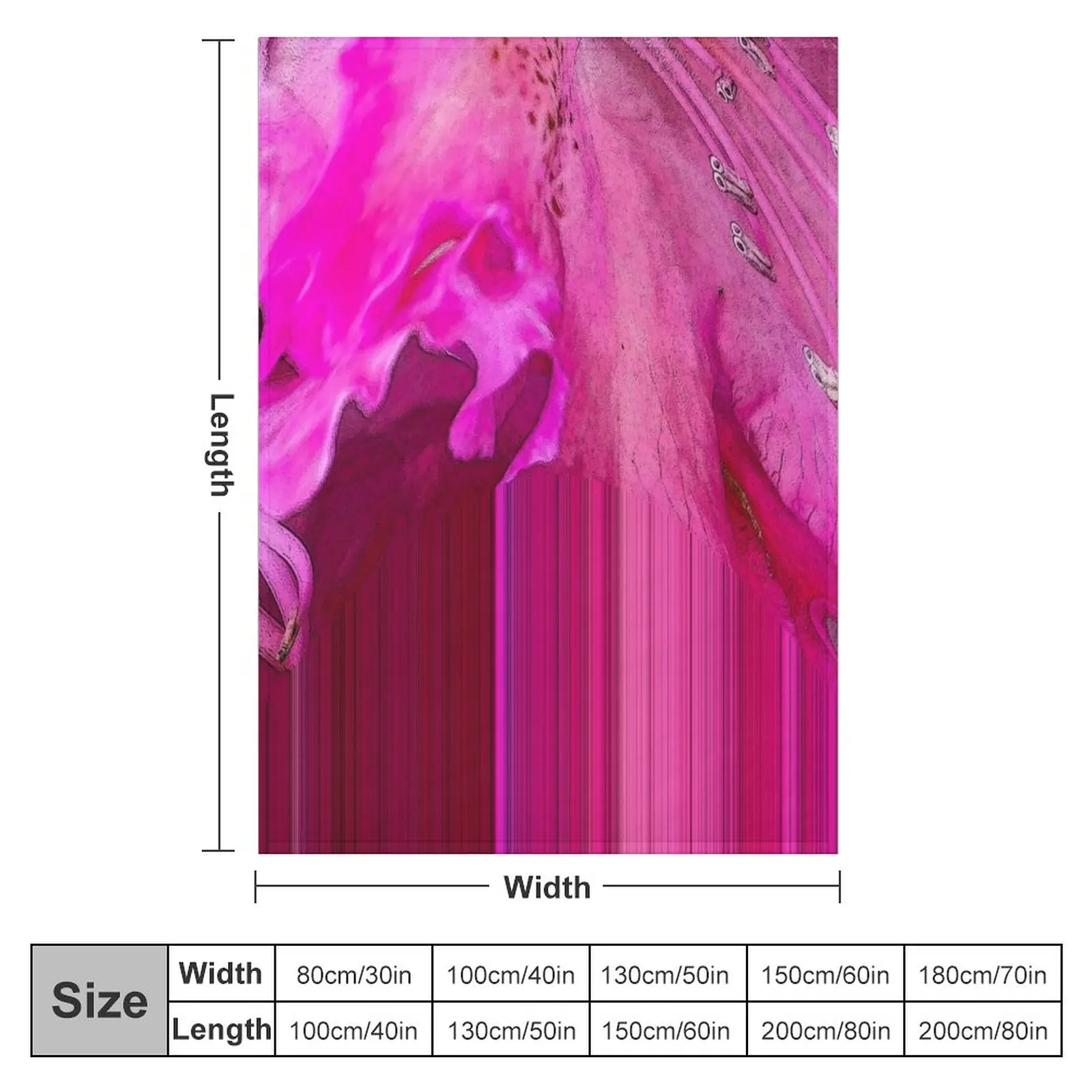 ǫ���� ��Ÿ�� ������ ���, ���� ���, ������ ���, ���Ŀ� ǫ���� ������ ���