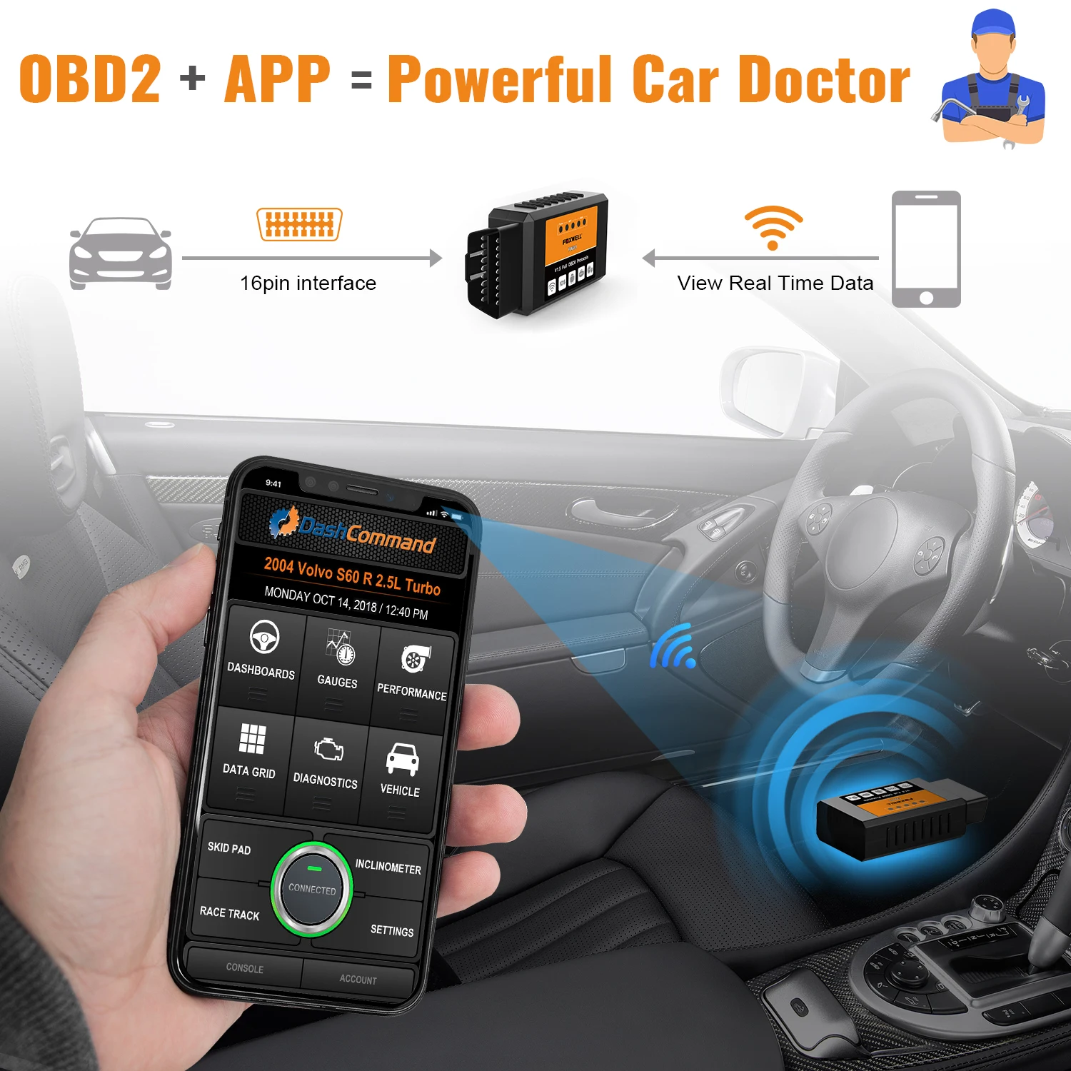 FOXWELL FW601 Universal OBD2 WIFI ELM327 V 1.5 PIC18F25K80 Scanner for Android /IOS ODB2 OBD2 Code Reader Car Scan Tool ELM327 3