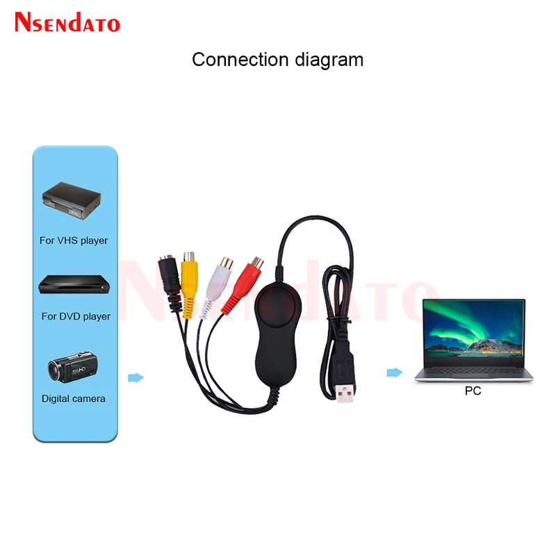 Ezcap158 USB2.0 Video Audio Grabber Card Analog Video Recording to Digital USB UVC Capture for XBOX PS3 VHS Windows MAC Android