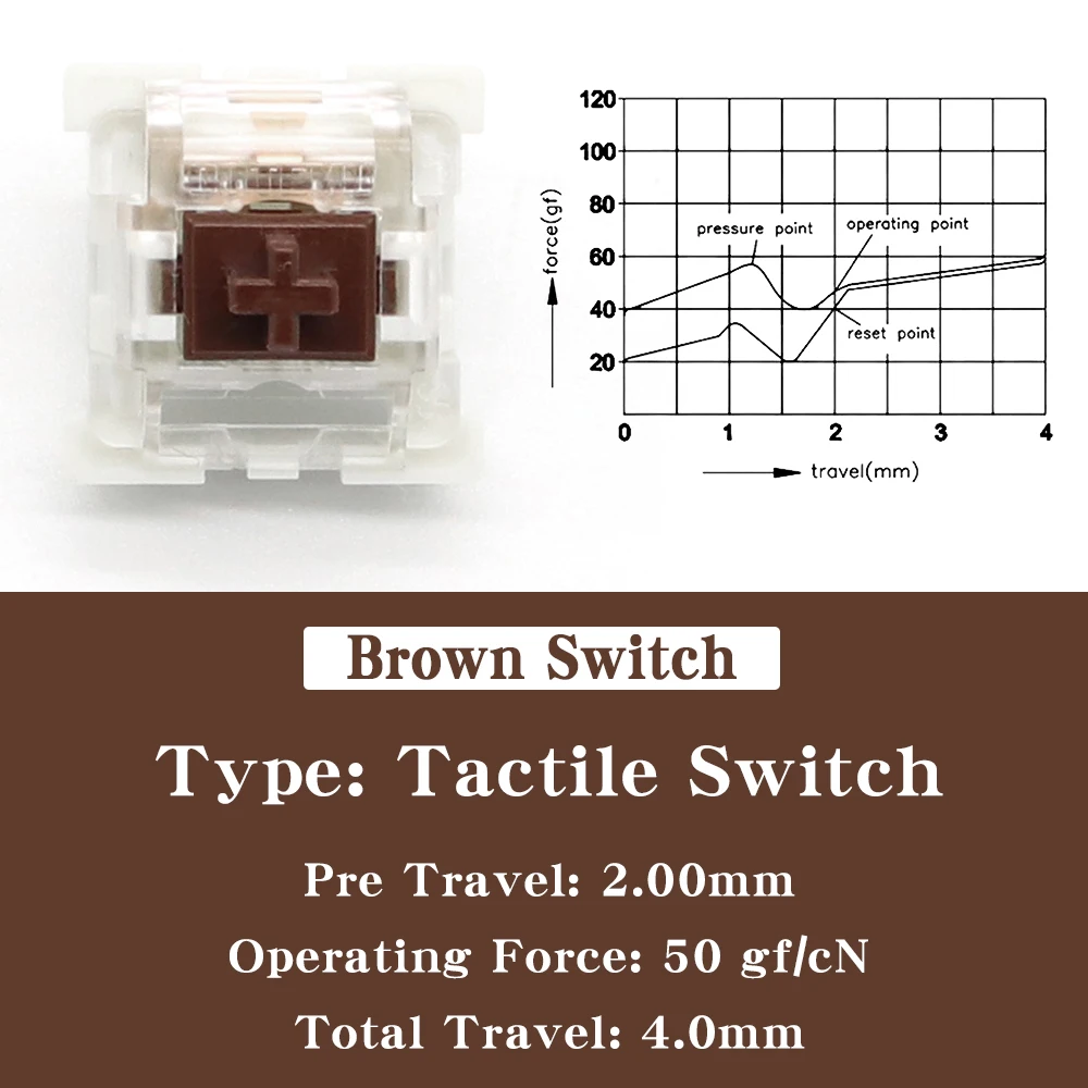 outemu interruptores preto vermelho branco azul clicky linear tátil silencioso rgb ciy para teclado mecânico gaming mx switch