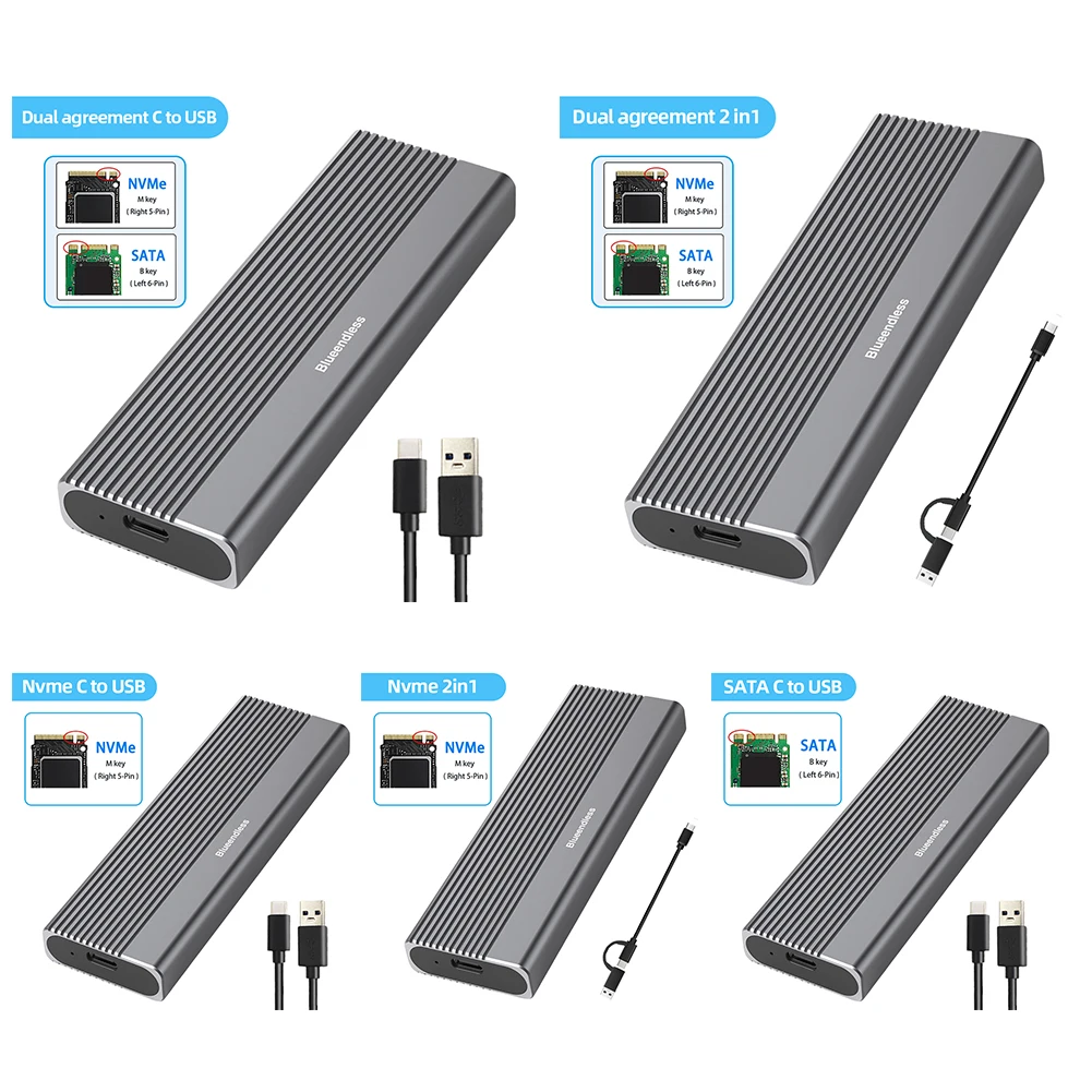 M.2 NVMe NGFF SSD Ŭ Gen2  ϵ ̺ ڽ, CŸ-CŸ-USB A ޴ ϵ ũ ̽, 10Gbps